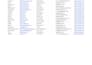 do expert b2b lead generation and email list building